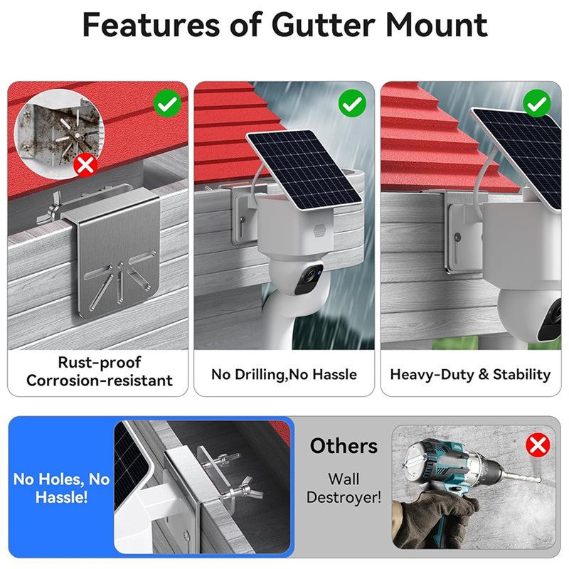 T24C 3 Pack Gutter Mount Brack - огляд і ціна Eufy Camera S340
